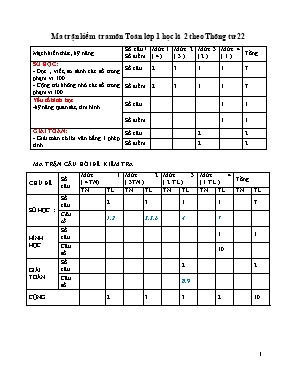 Đề kiểm tra cuối học kì 1 môn Toán Lớp 1 - Năm học 2010-2011